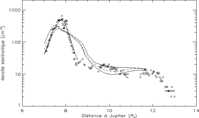figure765