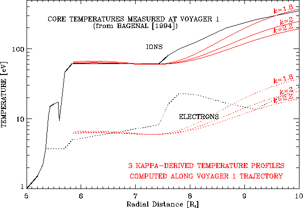 figure771