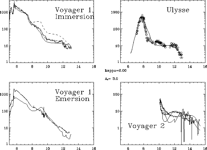 figure1105