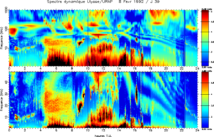 figure284