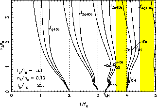 figure59
