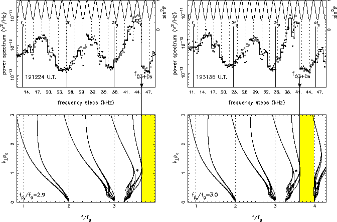 figure134