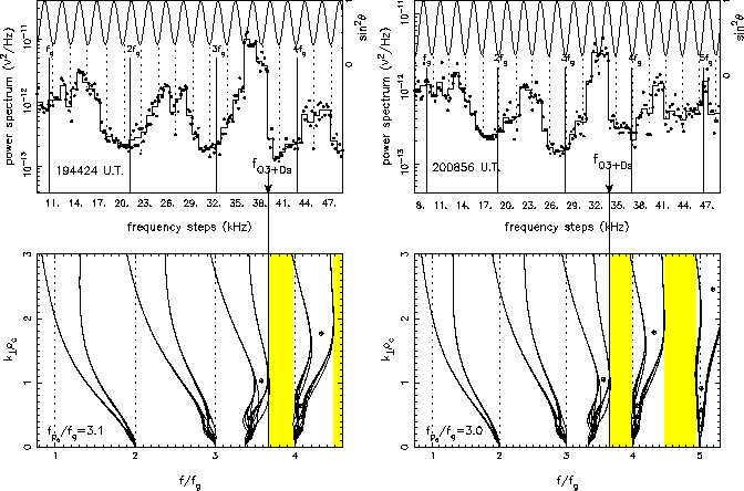 figure143