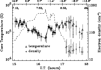 figure281