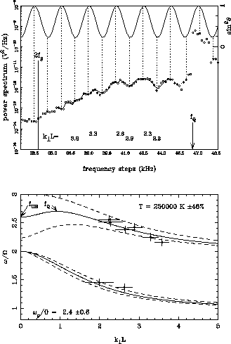 figure302