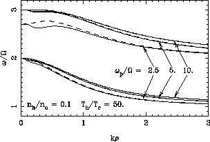 figure323