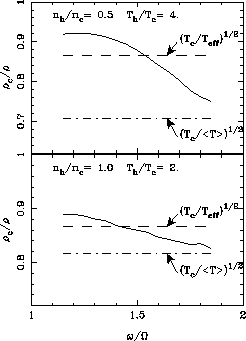 figure336
