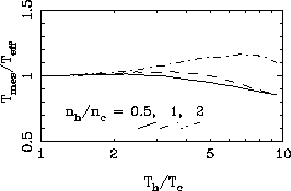 figure379