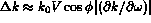 tex2html_wrap_inline1750