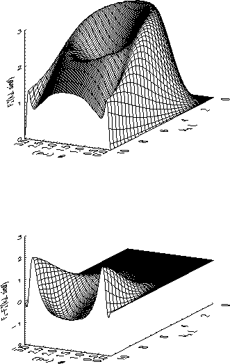 figure501