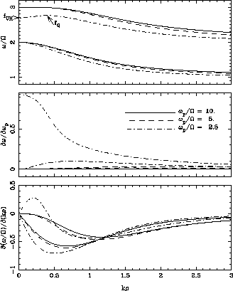 figure594