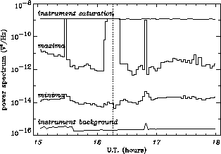 figure35