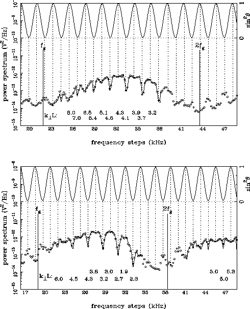 figure173