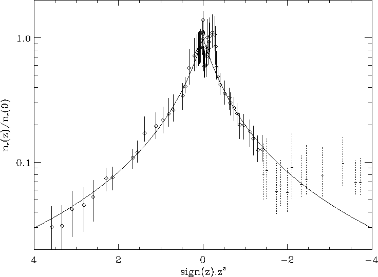 figure723