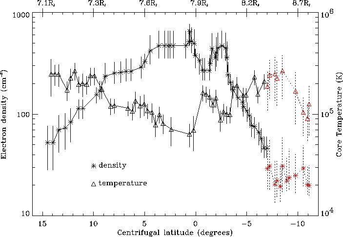 figure46