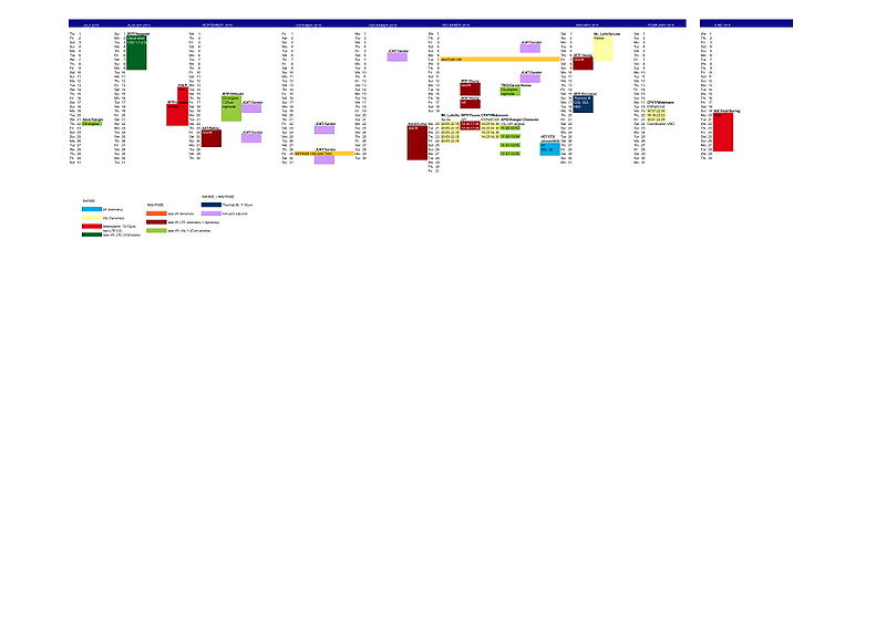 File:2010 Campaign 5.jpg