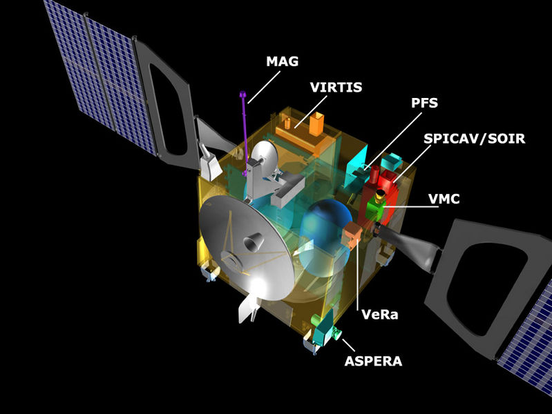 File:Instruments of venus express.jpg